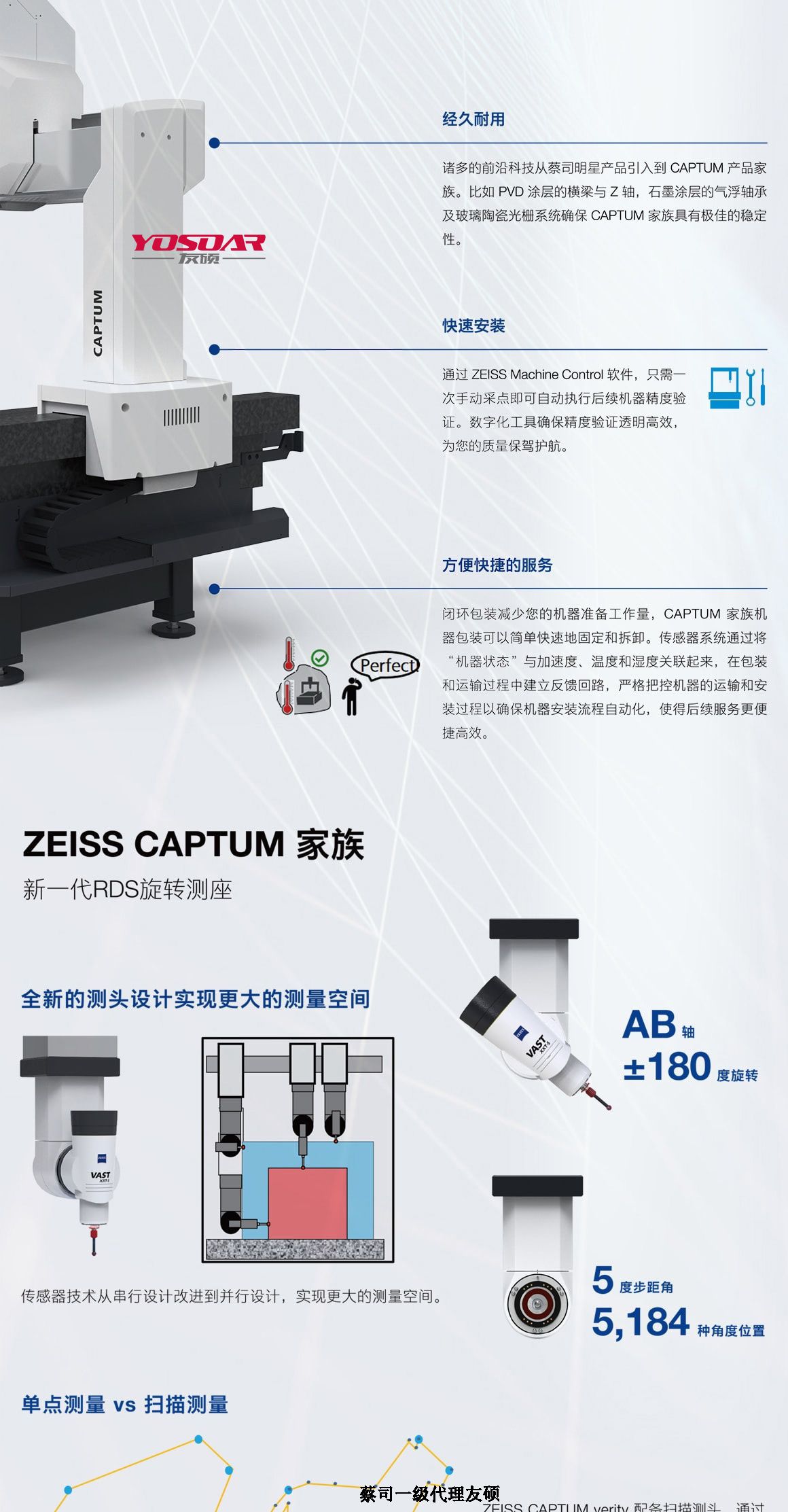 山西蔡司三坐标CAPTUM